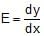 Types: Waves | Physics for Airmen Group X - Airforce X Y / Indian Navy SSR